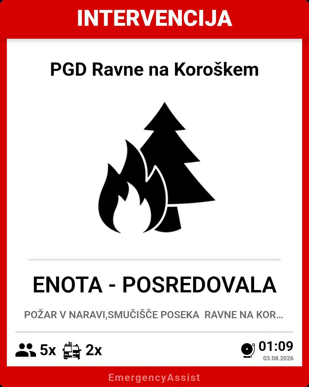Intervencija – Požar v naravi (smučišče Poseka) — slika 3